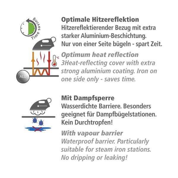 Tappetino da stiro Air Comfort - Wenko-image-4