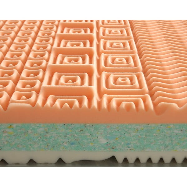 Materasso bifacciale in schiuma dura/media 120x200 cm Rena - Materasso-image-1