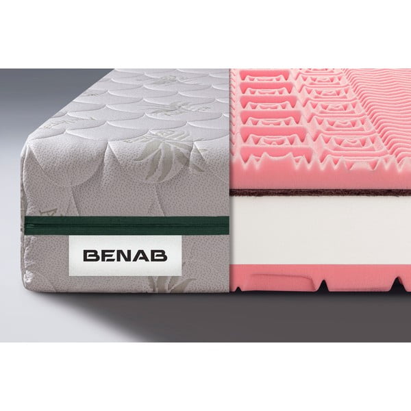 Materasso bifacciale in schiuma media/straordinaria 120x200 cm BonRelax HR PLUS - BENAB-image-1