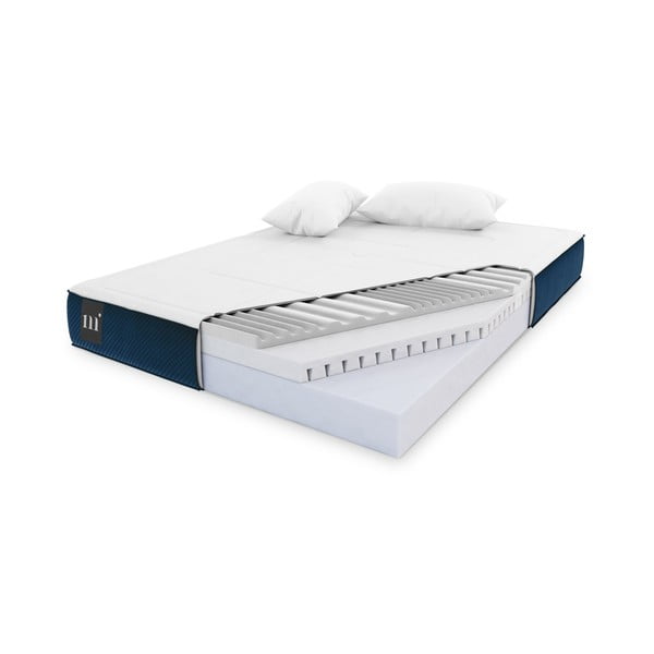 Materasso matrimoniale in schiuma dura/media 160x200 cm Lorne - Micadoni Home-image-3