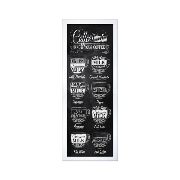 Modernpik , 24 x 68 cm Coffee Coll - Styler