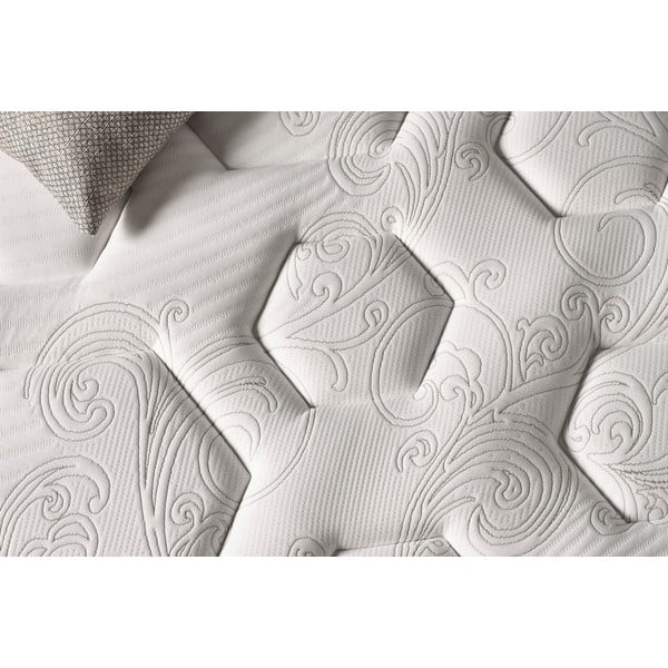 Materasso a molle dure/medie 200x200 cm Hexacare Bagged Springs - Moonia-image-4