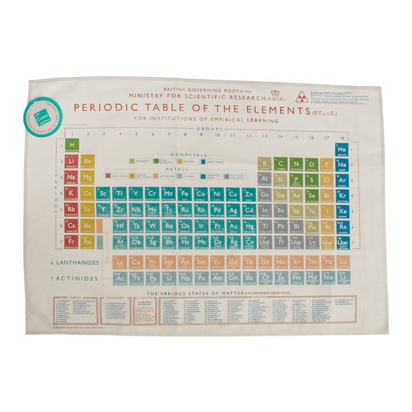 Asciugamano , 50 x 70 cm Periodic Table - Rex London