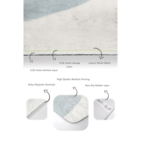 Set di tappetini per il bagno in velluto grigi/crema 2 pz 60x100 cm Abstract Shapes – Mila Home-image-3