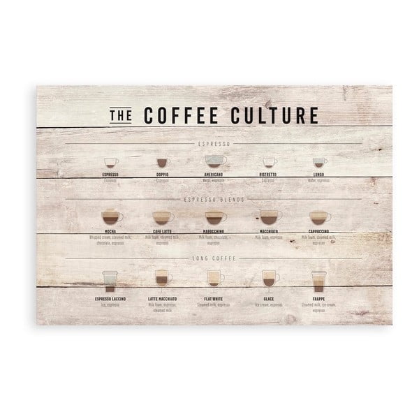 Insegna in legno 60x40 cm Coffee Culture - Really Nice Things