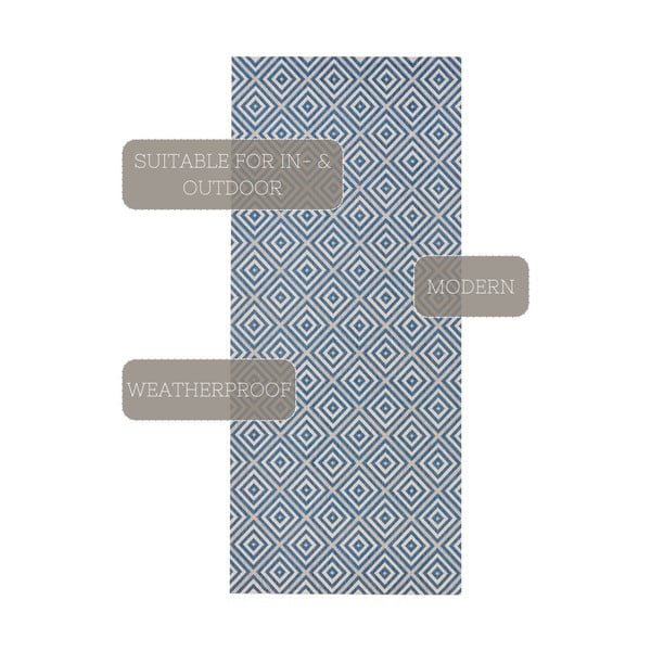 Tappeto blu per esterni , 80 x 200 cm Karo - NORTHRUGS-image-3