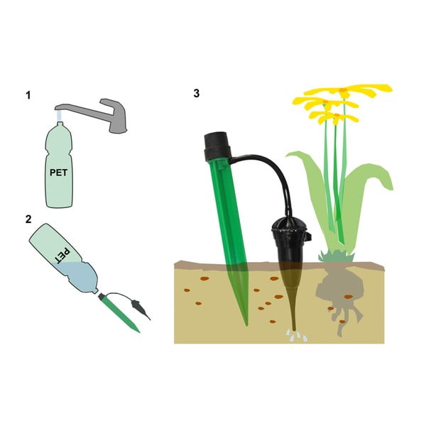 Irrigatore – Garden Pleasure-image-1