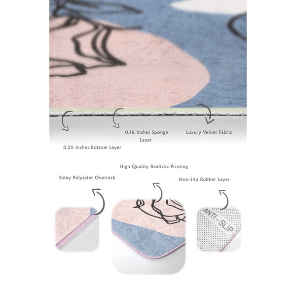 Set di tappetini per il bagno in velluto blu/rosa 2 pz 60x100 cm Abstract Faces – Mila Home-image-3