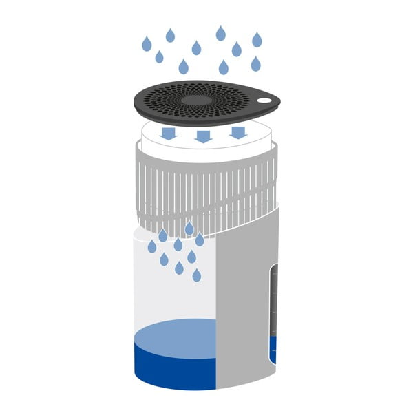 Assorbitore di umidità turchese Drop - Wenko-image-1