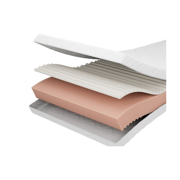 Materasso per bambini in schiuma 140x200 cm PREMIUM - Adeko-image-3