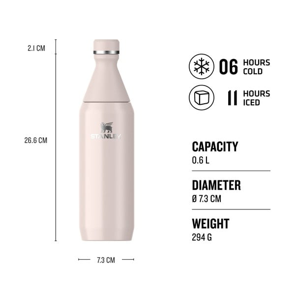Bottiglia termica rosa chiaro in acciaio inox 600 ml All Day Slim Bottle Rose Quartz – Stanley-image-4