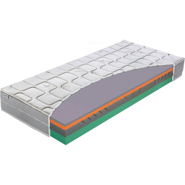 Materasso bifacciale in schiuma dura/media 90x200 cm Aloe Comfort - Materasso-image-2