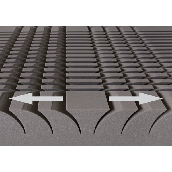 Materasso bifacciale in schiuma dura/media 90x200 cm Aloe Comfort - Materasso-image-1