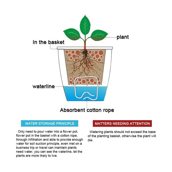 Vaso autoinnaffiante in plastica ø 19 cm Poppy - Tomasucci-image-4