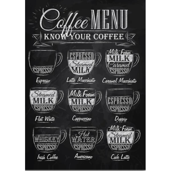 Dipinto 50x70 cm Coffee Menu - Wallity