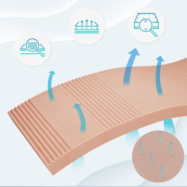 Materasso per bambini in schiuma 120x200 cm STANDARD - Adeko-image-1