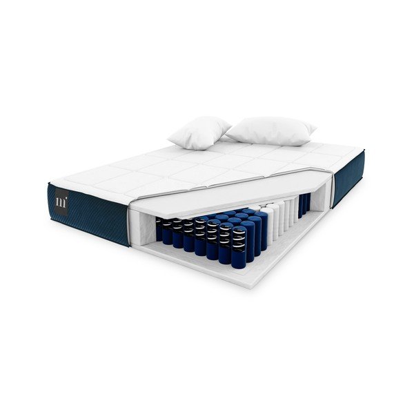 Materasso a molle 140x190 cm Sidi - Micadoni Home-image-3