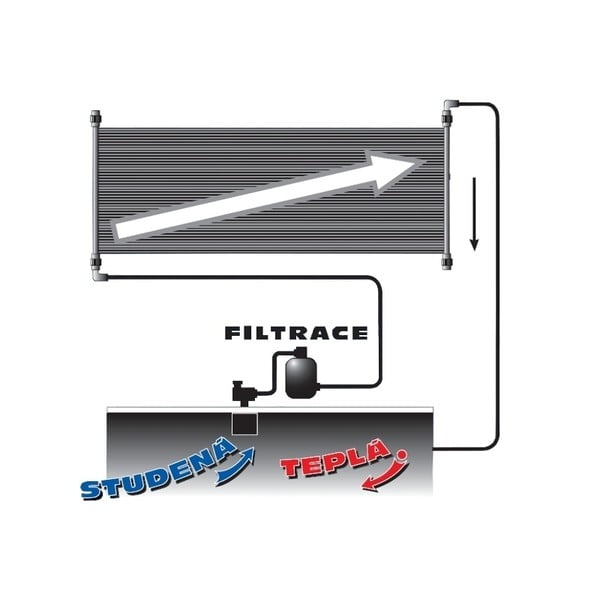 Riscaldamento solare Slim 180 - Marimex-image-3