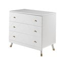 Cassettiera bianca per bambini Billy - Vipack