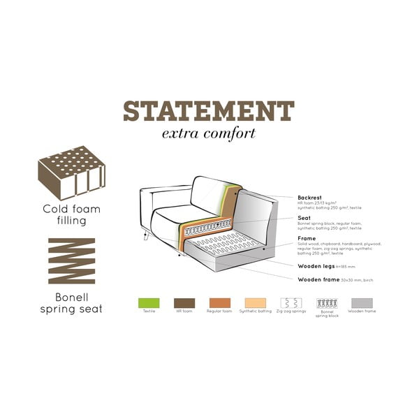 Divano angolare marrone (con penisola a sinistra/a L) con rivestimento in finta pelle Statement – WOOOD-image-4