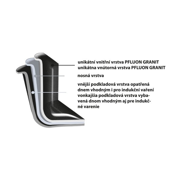 Piastra per grigliare Grande - Orion-image-3