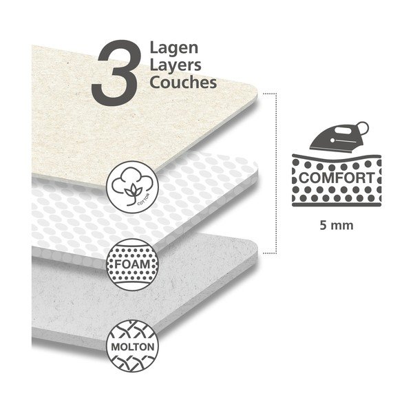 Copriasse da stiro in cotone blu Fiori M Comfort - Wenko-image-2