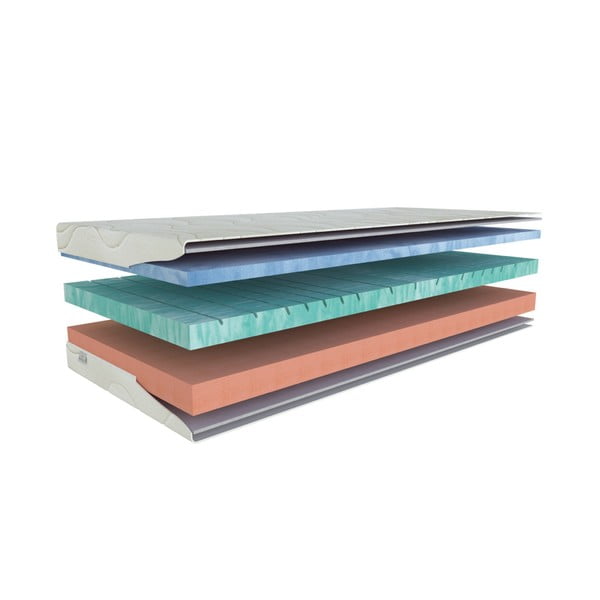 Materasso double-face in schiuma durezza/morbidezza media 200x200 cm BIOGREEN stretch T3 - Materasso-image-2