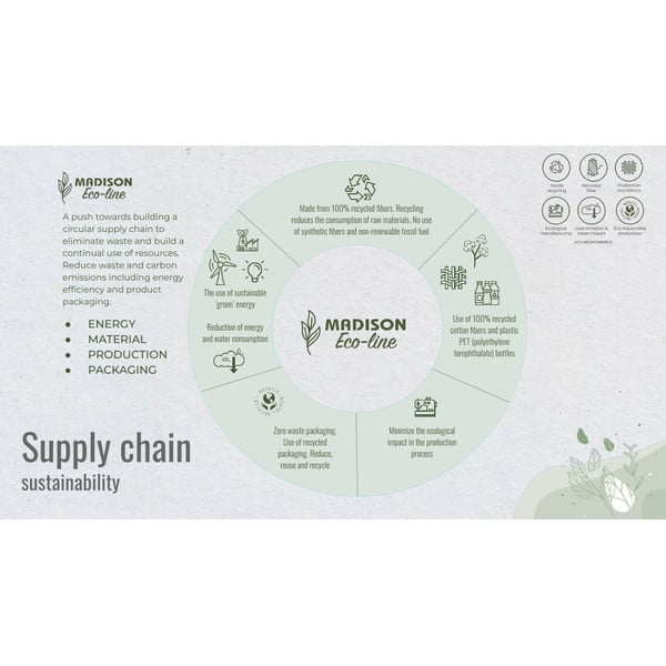 Cuscino per esterni 50x30 cm Canvas Eco - Madison-image-3