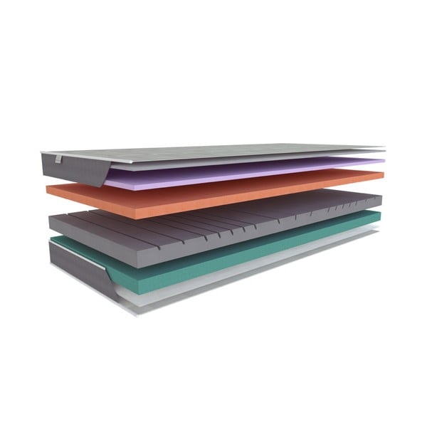 Materasso bifacciale in schiuma dura/media 90x200 cm Aloe Comfort - Materasso-image-3