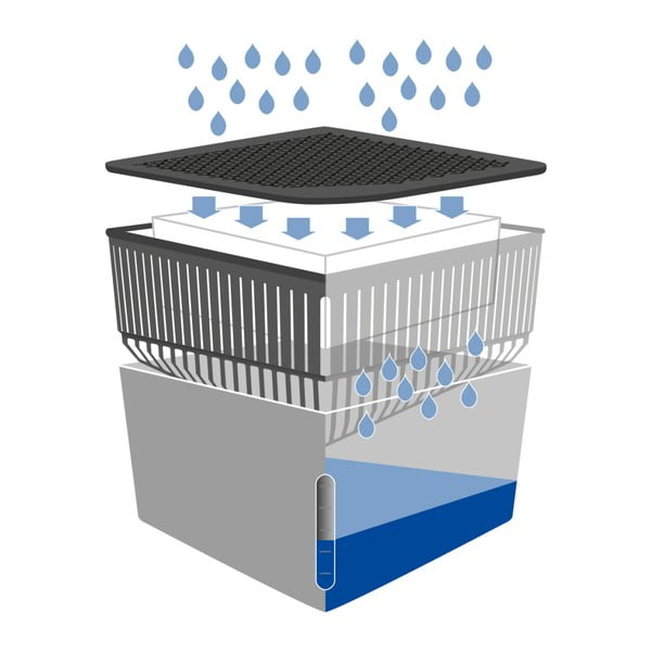 Assorbitore di umidità Cube 500 g - Wenko-image-1