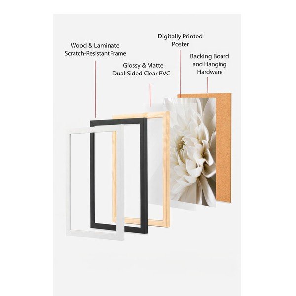 Dipinto stampato con cornice inclusa 30x40 cm – Wallity-image-3