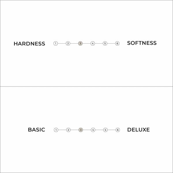 Materasso futon bianco media durezza 160x200 cm Comfort Natural - Karup Design-image-4