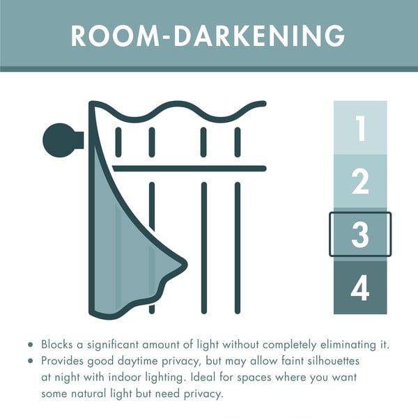 Tende in set verdi 2 pz 168x183 cm Art Deco Pearl – Catherine Lansfield-image-3