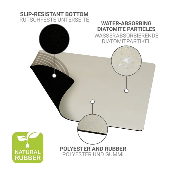 Tappetino scolapiatti beige in gomma 50x40 cm Dima – Wenko-image-4