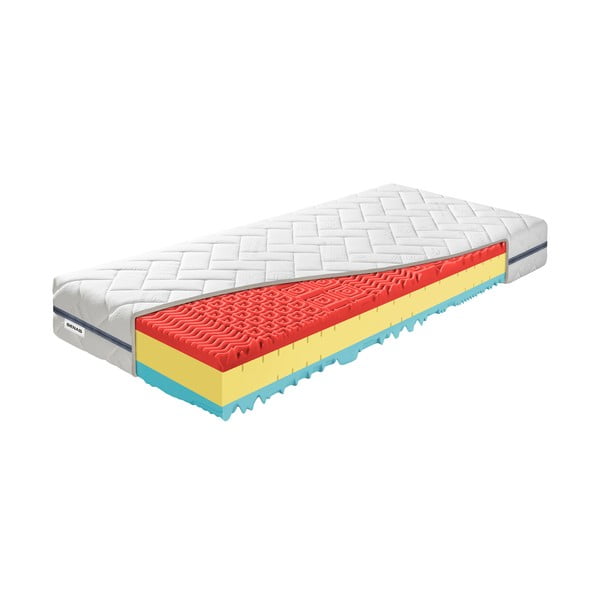 Materasso matrimoniale in schiuma dura/media 160x200 cm BonRelax HR BIO - BENAB-image-2