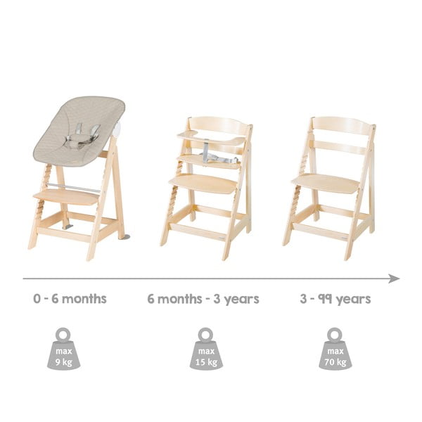 Seggiolone beige/di colore naturale Born Up 2in1 Luxe – Roba-image-2