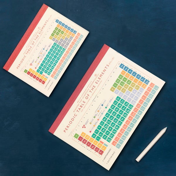 Quaderno formato A6 Periodic Table - Rex London-image-4