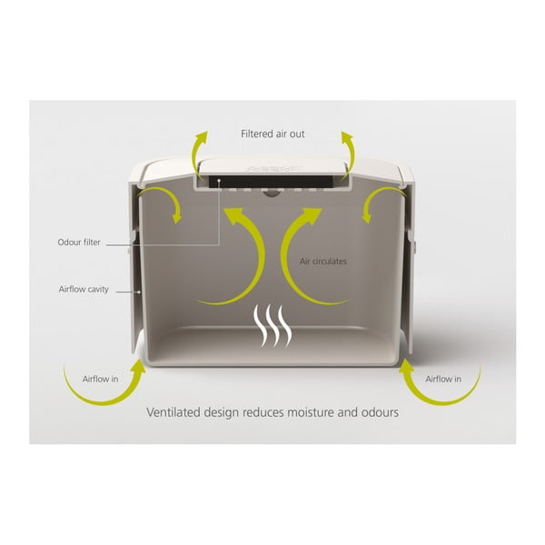 Contenitore grigio per rifiuti compostabili 4 l Intelligent Waste - Joseph Joseph-image-3