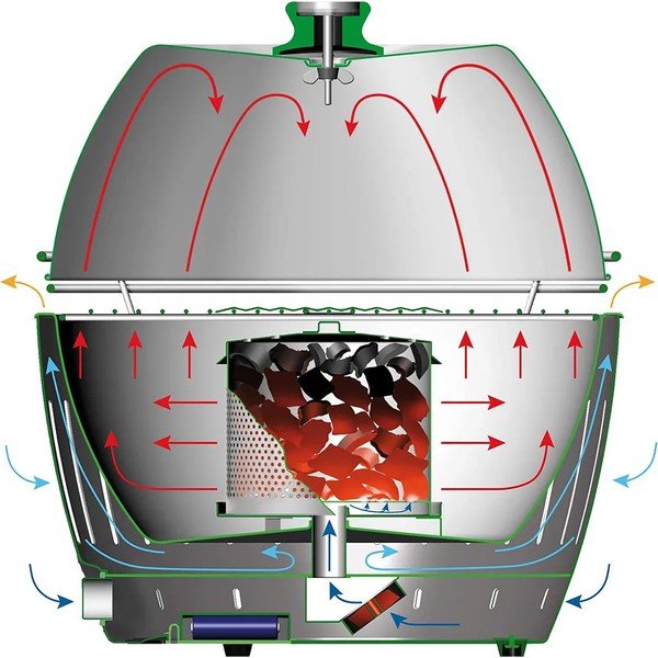 Coperchio per griglia Classic - LotusGrill-image-2