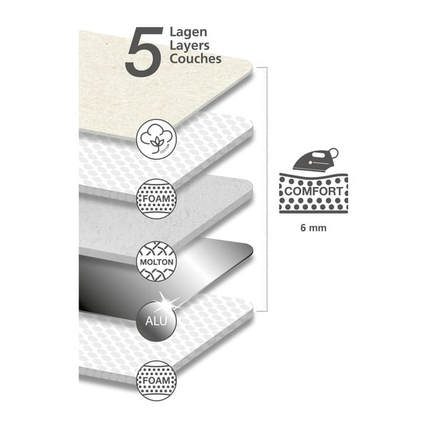 Coperta da stiro blu Fiori Air Comfort - Wenko-image-2