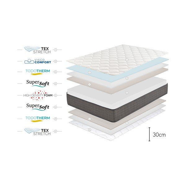 Materasso reversibile , 140 x 200 cm Grand Royal Lux - Moonia-image-4