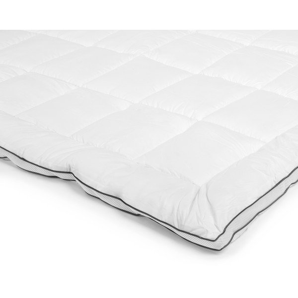 Coperta in microfibra 3D AIR Micro Touch, 200 x 220 cm - Sleeptime-image-1