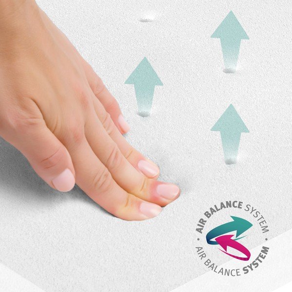 Materasso per bambini in schiuma sfoderabile 99x114 cm Safe Asleep® – Roba-image-3