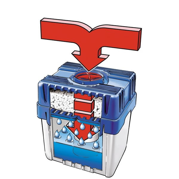 Deumidificatore Moisture killer - Wenko-image-3