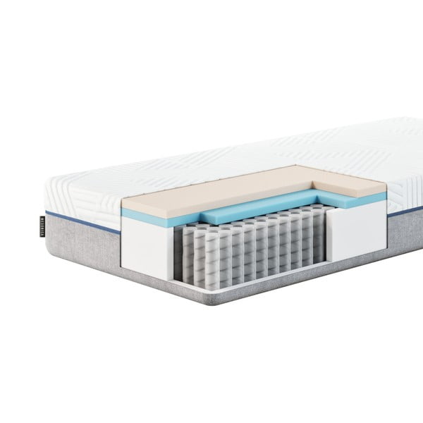 Materasso a molle dure medio 160x200 cm Azure - MESONICA-image-2