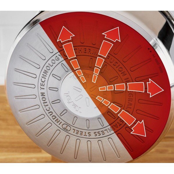 Set di pentole in acciaio inox 6 pezzi Delicious B925S655 - Tefal-image-1