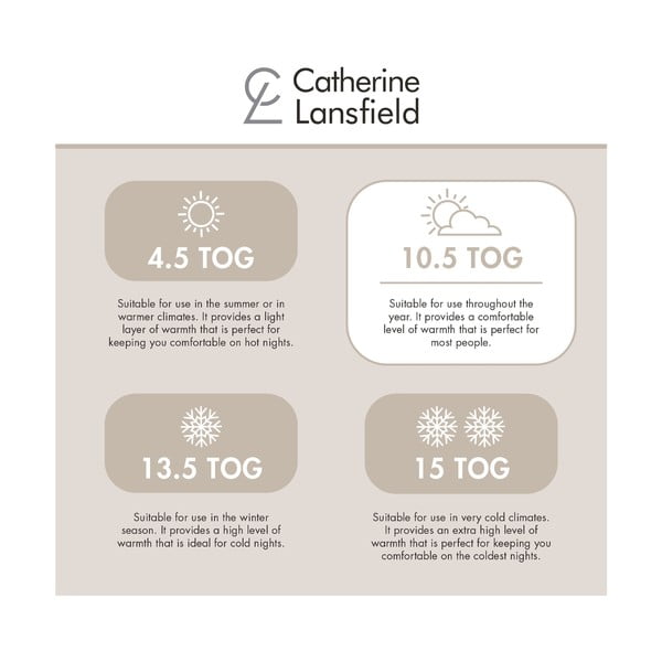 Piumino 4 stagioni 220x230 cm So Soft - Catherine Lansfield-image-3