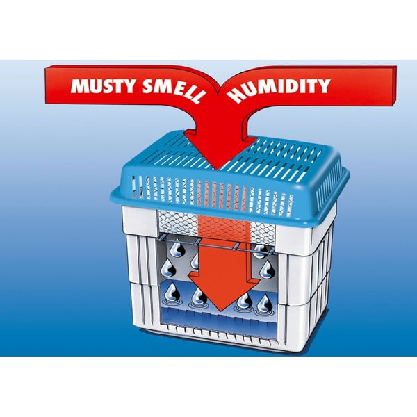 Assorbitore di umidità - Wenko-image-1