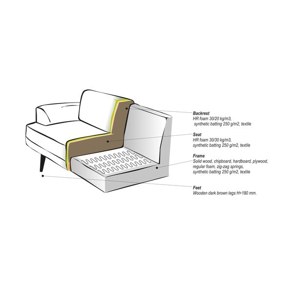 Divano in velluto beige Brush - vtwonen-image-3