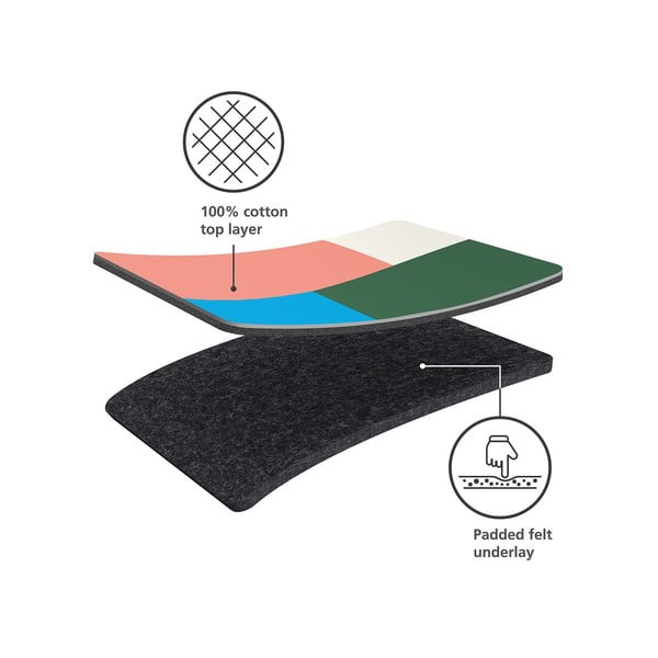 Asse da stiro 130x38 cm Glide - Joseph Joseph-image-4